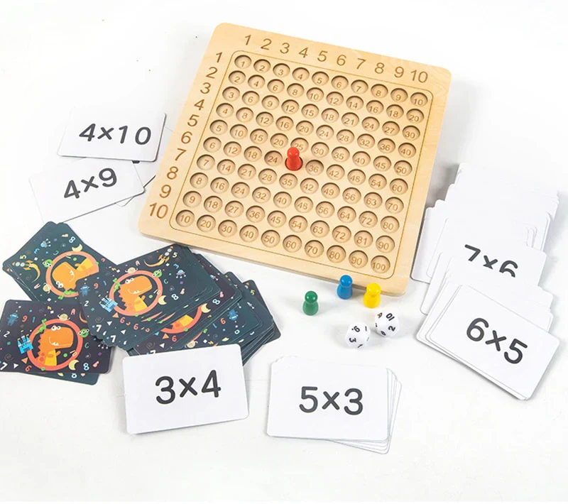 1x1 Math Learning Game - Arithmetic Made Easy! - Image 3