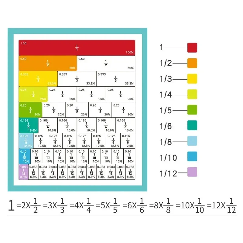FractionFun - Interactive Learning Book - Image 6