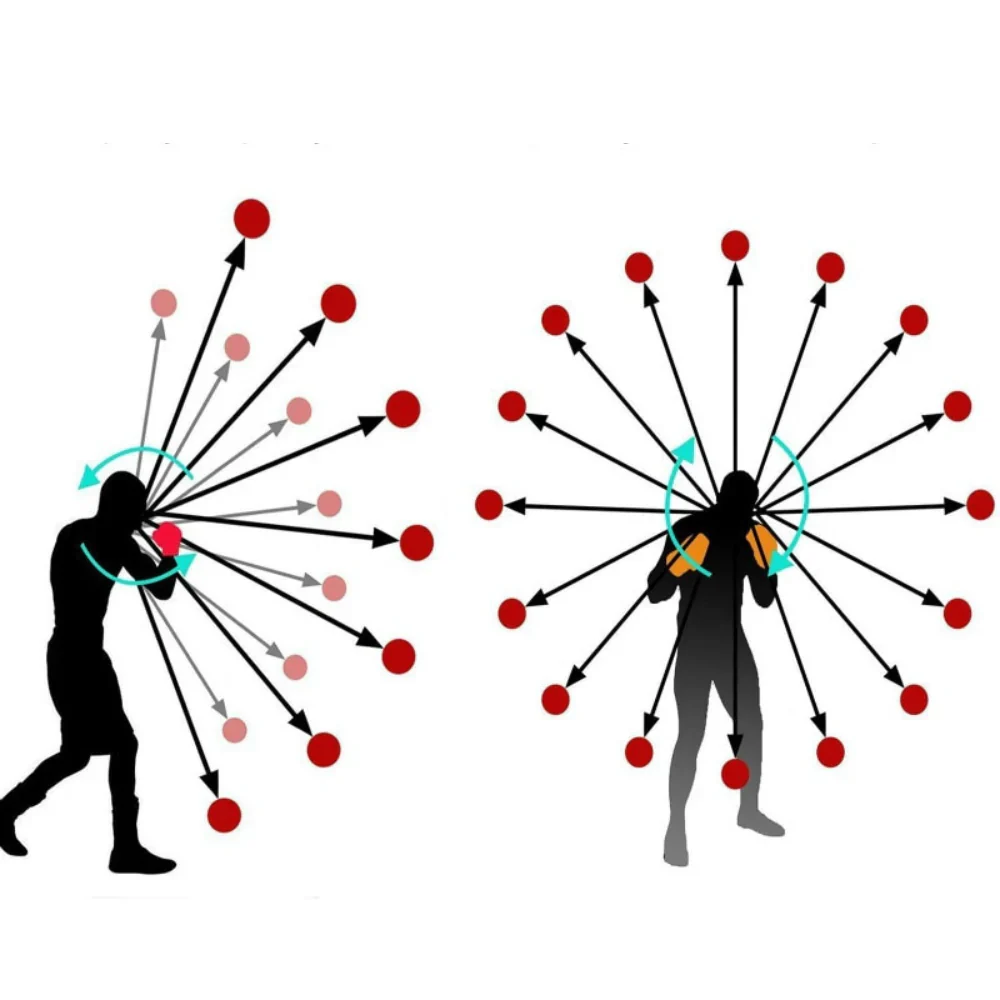 Header Training Game - Fun Sports Toy for Children - Image 2