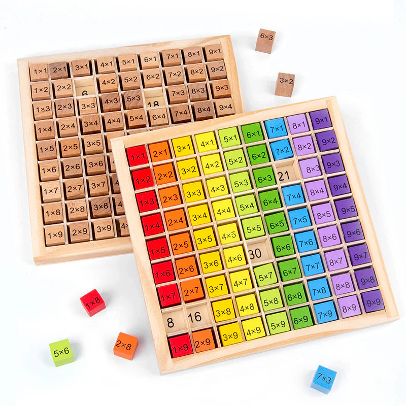 Math Master Board | Learn Multiplication Tables in a Fun and Easy Way - Image 5
