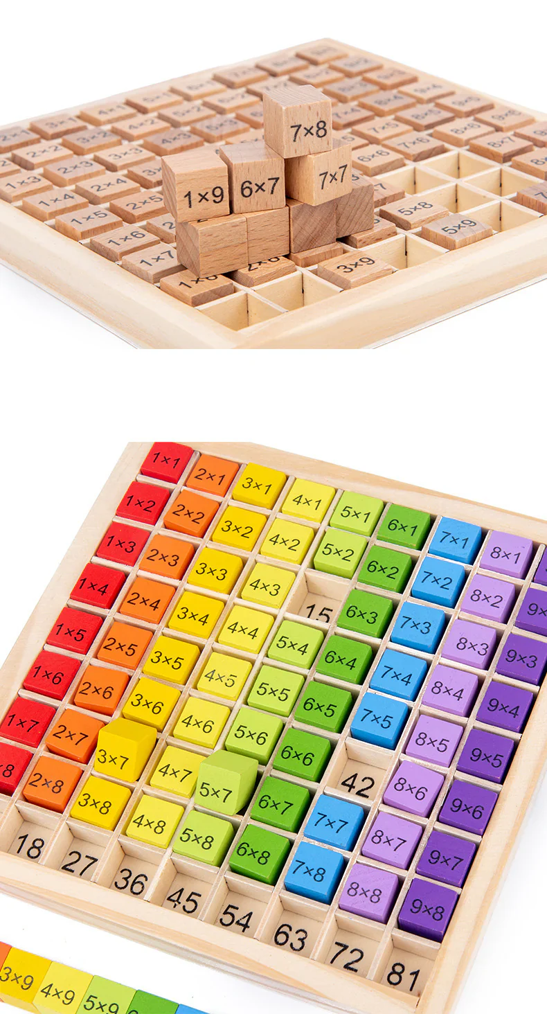 Math Master Board | Learn Multiplication Tables in a Fun and Easy Way - Image 6