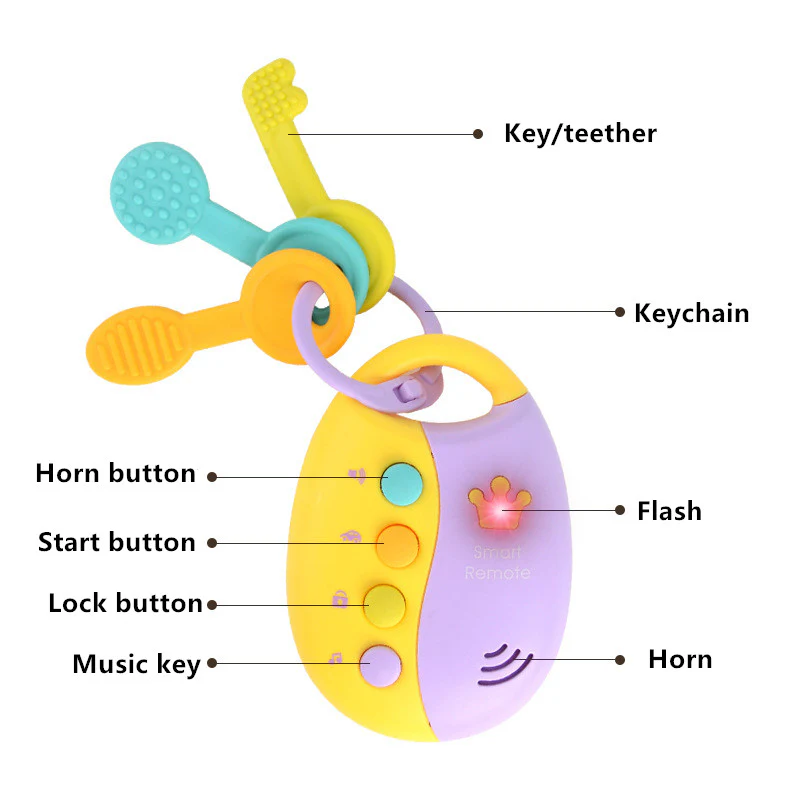 Musical Car Key Toy - Image 3